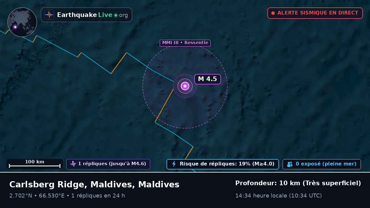Océan Indien (Maldives)