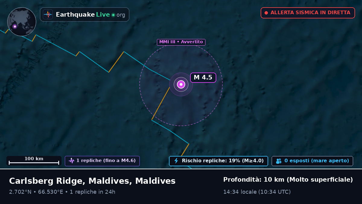 Oceano Indiano (Maldives)