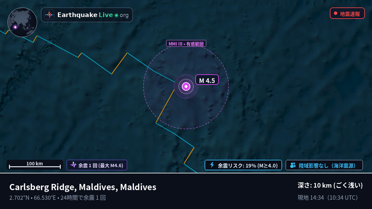 インド洋 (Maldives)