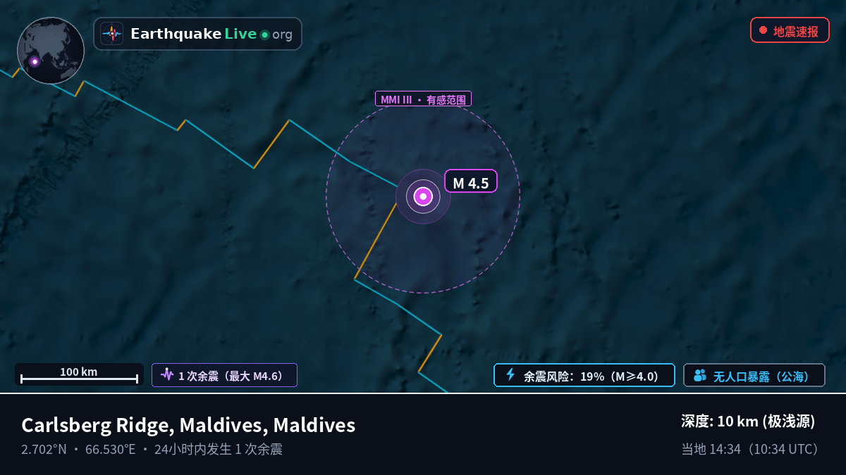 印度洋 (Maldives)