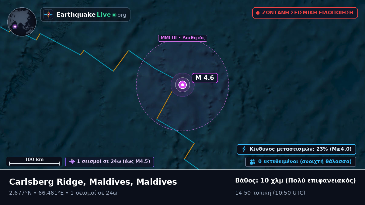 Ινδικός Ωκεανός (Maldives)