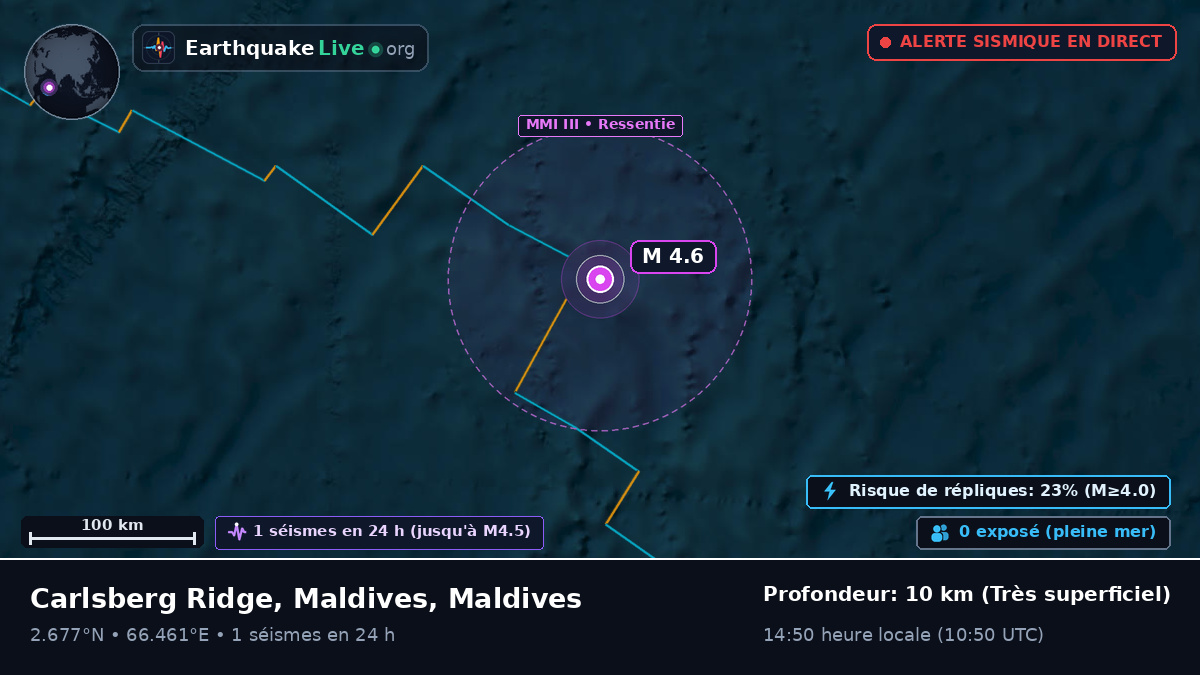 Océan Indien (Maldives)