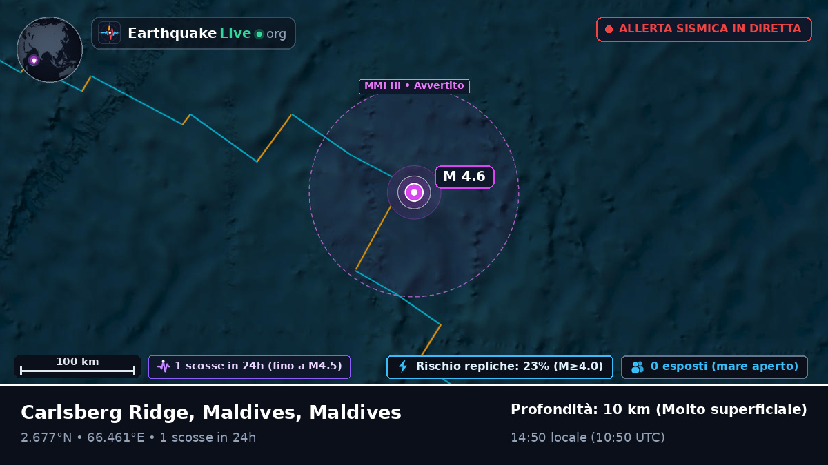 Oceano Indiano (Maldives)