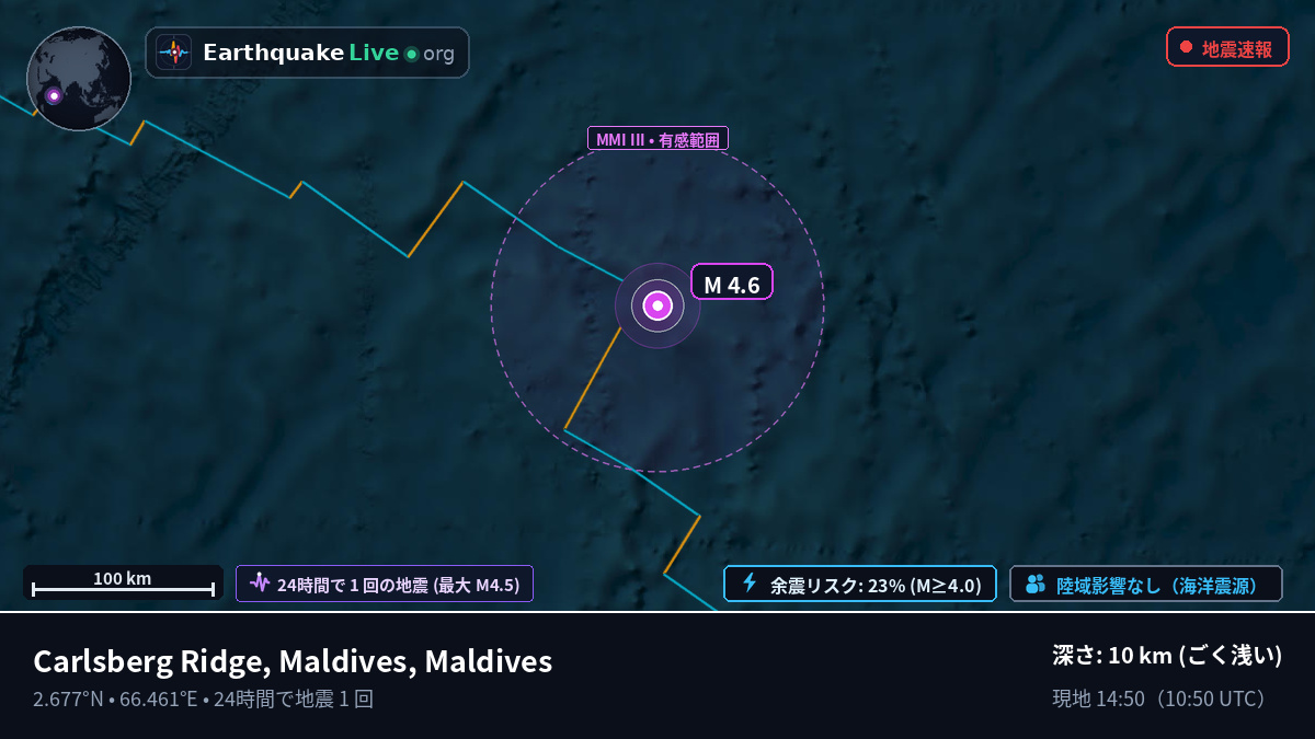インド洋 (Maldives)