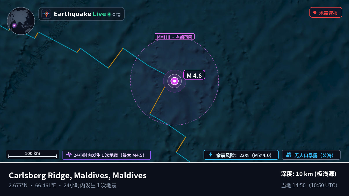 印度洋 (Maldives)
