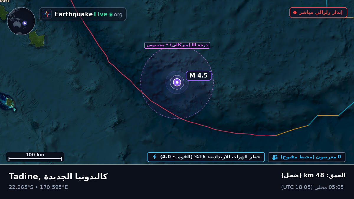 جنوب المحيط الهادئ (كاليدونيا الجديدة)
