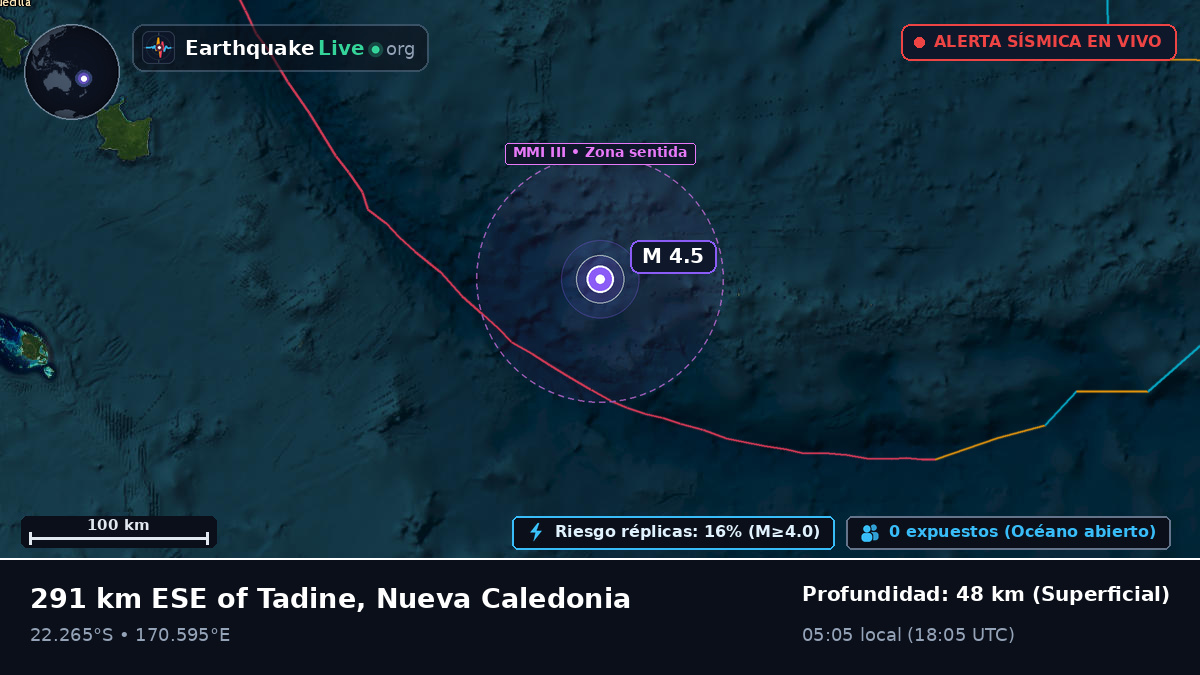Océano Pacífico Sur (Nueva Caledonia)