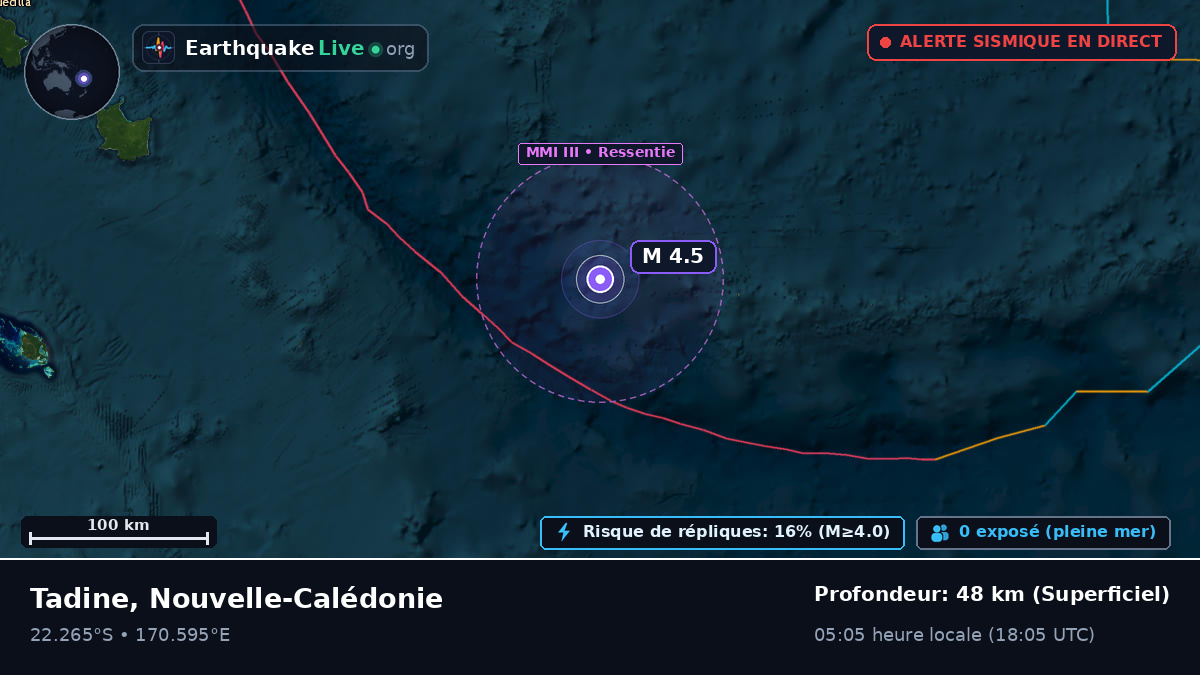 Océan Pacifique Sud (Nouvelle-Calédonie)
