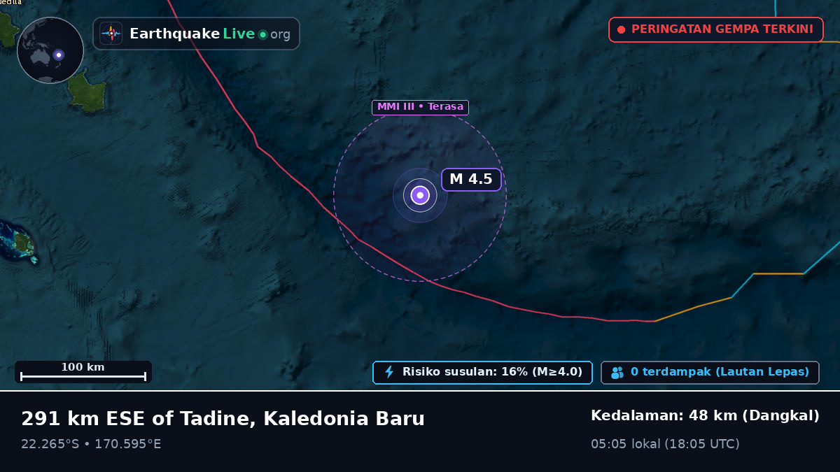 Samudra Pasifik Selatan (Kaledonia Baru)