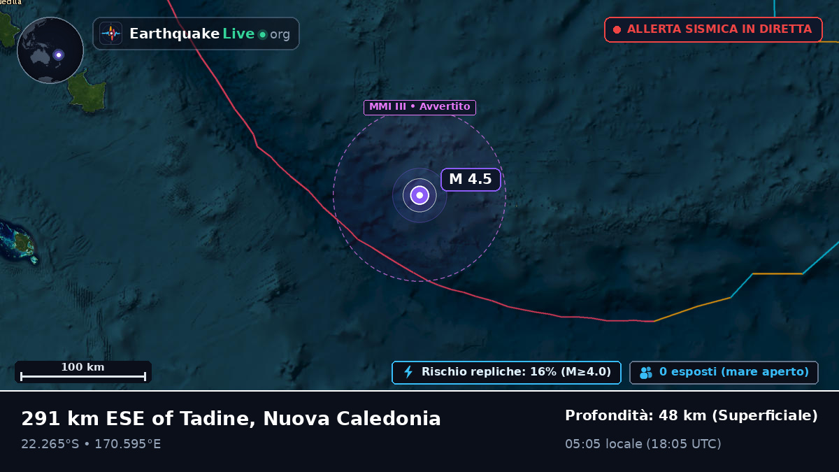 Oceano Pacifico meridionale (Nuova Caledonia)