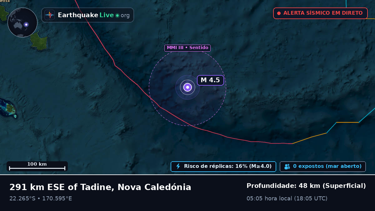 Oceano Pacífico Sul (Nova Caledónia)