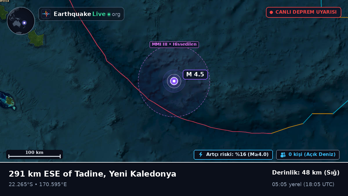Güney Pasifik Okyanusu (Yeni Kaledonya)
