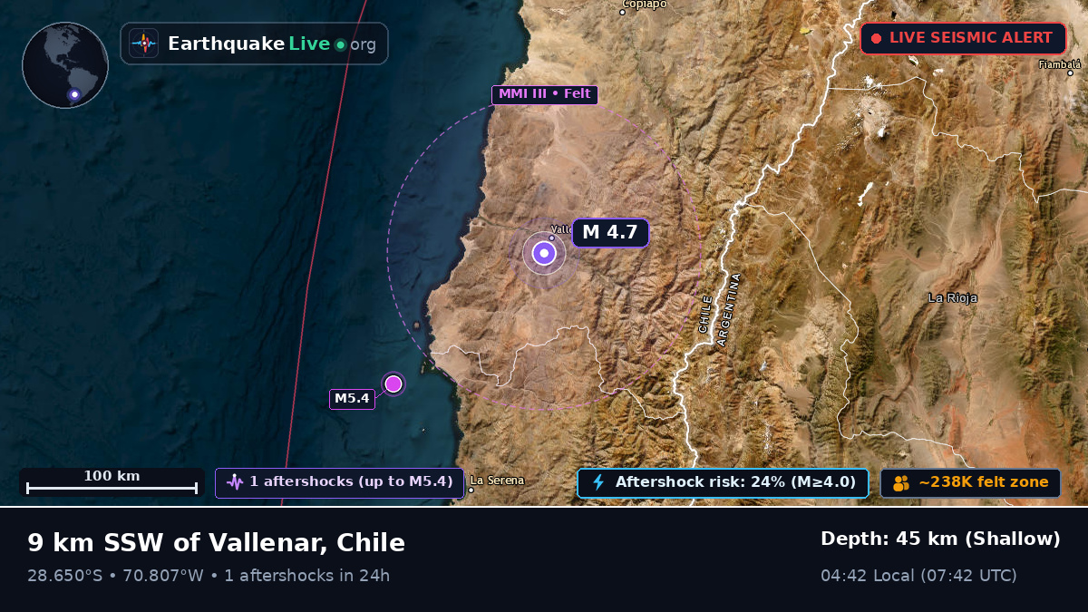 Vallenar, Atacama, Chile