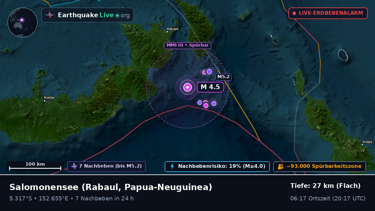 Salomonensee (Papua-Neuguinea)