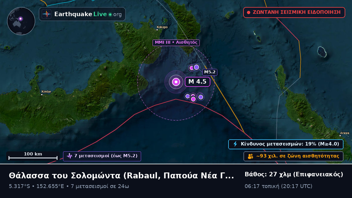 Θάλασσα του Σολομώντα (Παπούα Νέα Γουινέα)