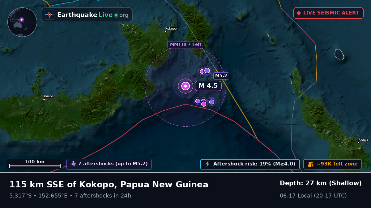 Solomon Sea (Papua New Guinea)
