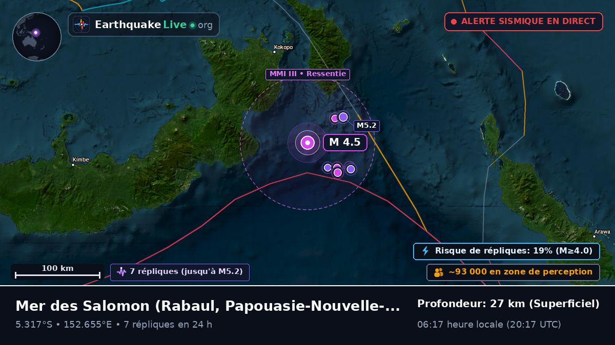 Mer des Salomon (Papouasie-Nouvelle-Guinée)