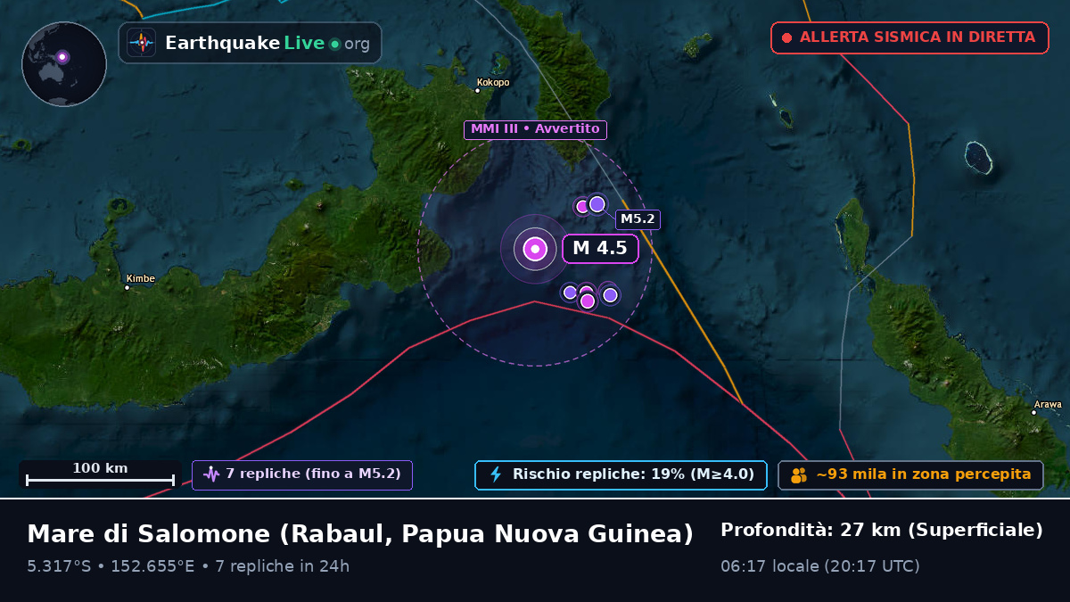 Mare di Salomone (Papua Nuova Guinea)