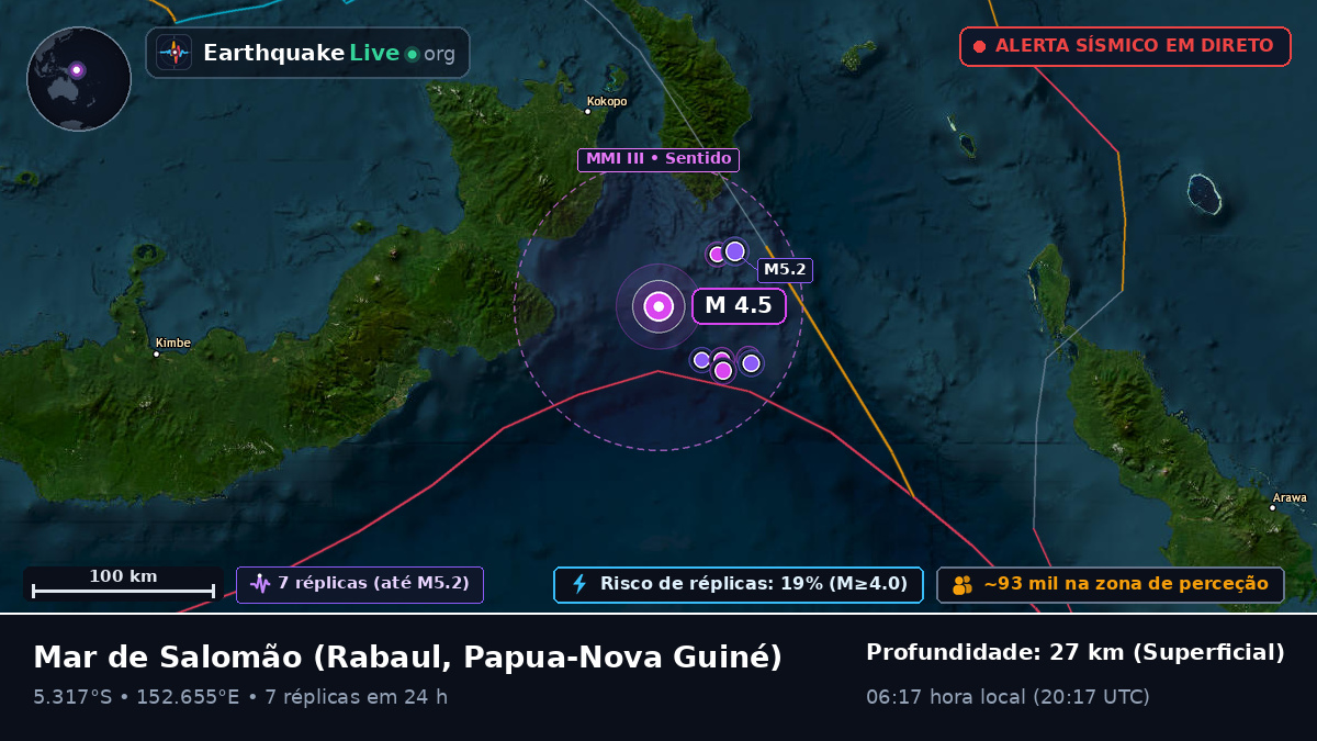 Mar de Salomão (Papua-Nova Guiné)
