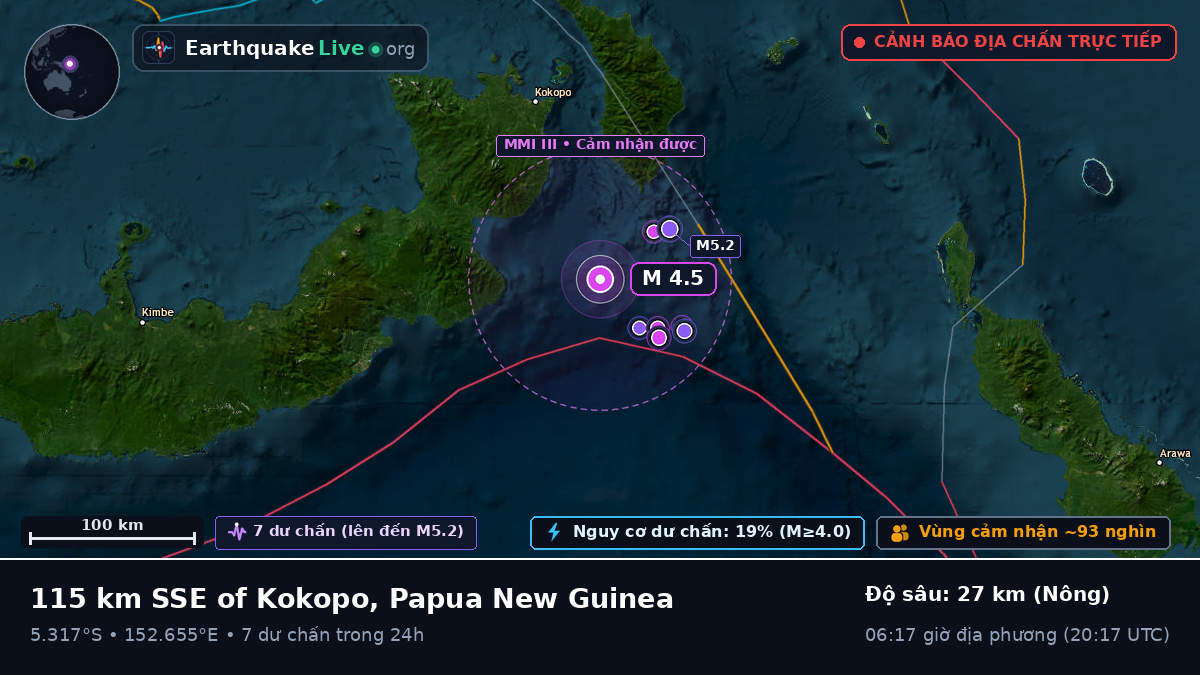 Biển Solomon (Papua New Guinea)