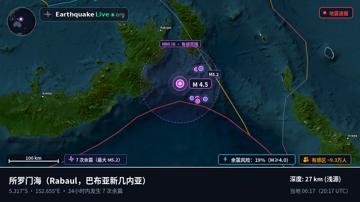 所罗门海 (巴布亚新几内亚)