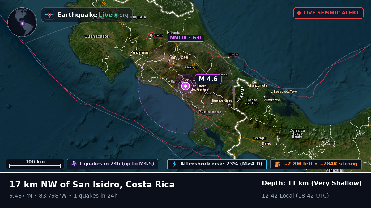 San José, Costa Rica