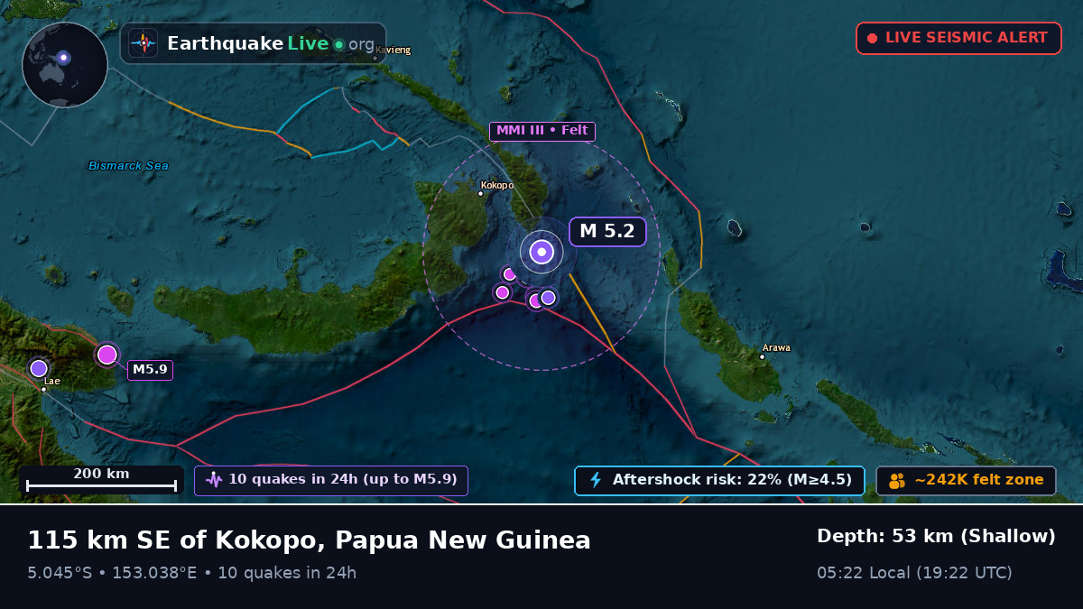 Solomon Sea (Papua New Guinea)