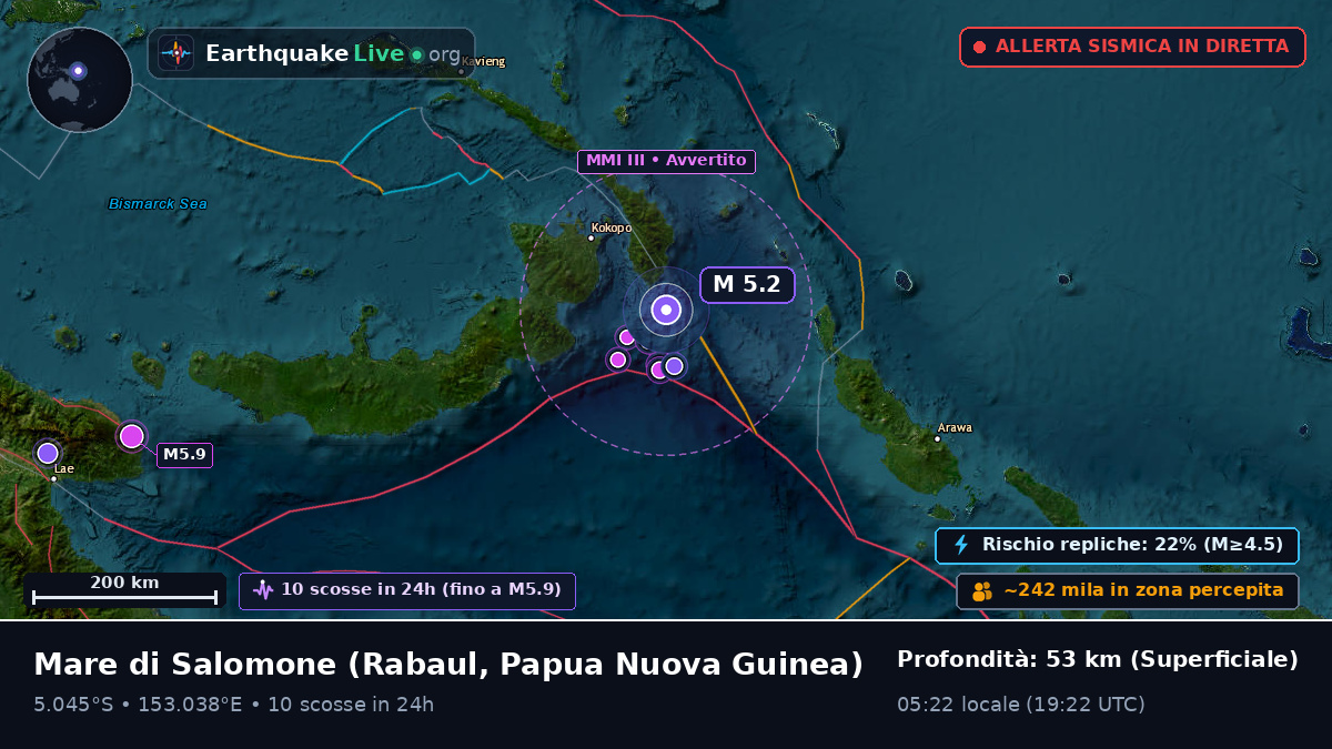 Mare di Salomone (Papua Nuova Guinea)