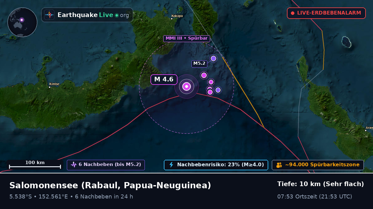 Salomonensee (Papua-Neuguinea)