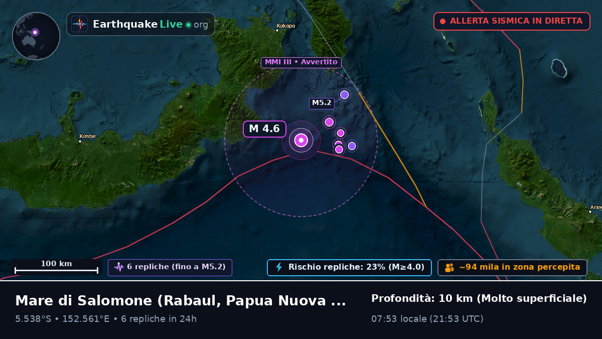 Mare di Salomone (Papua Nuova Guinea)