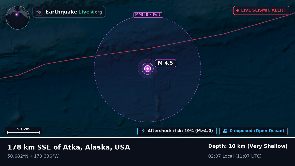 Off the coast of Atka, USA