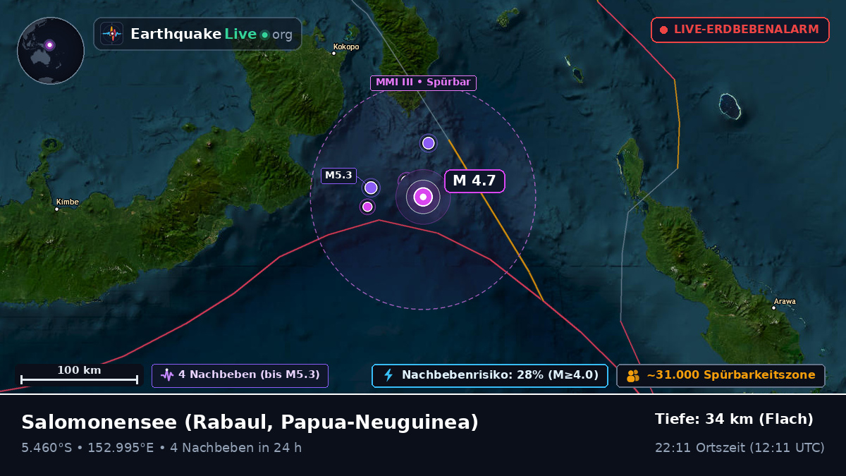 Salomonensee (Papua-Neuguinea)