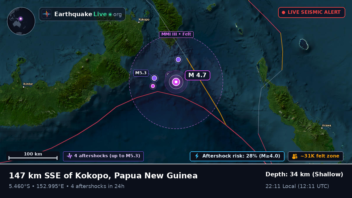 Solomon Sea (Papua New Guinea)