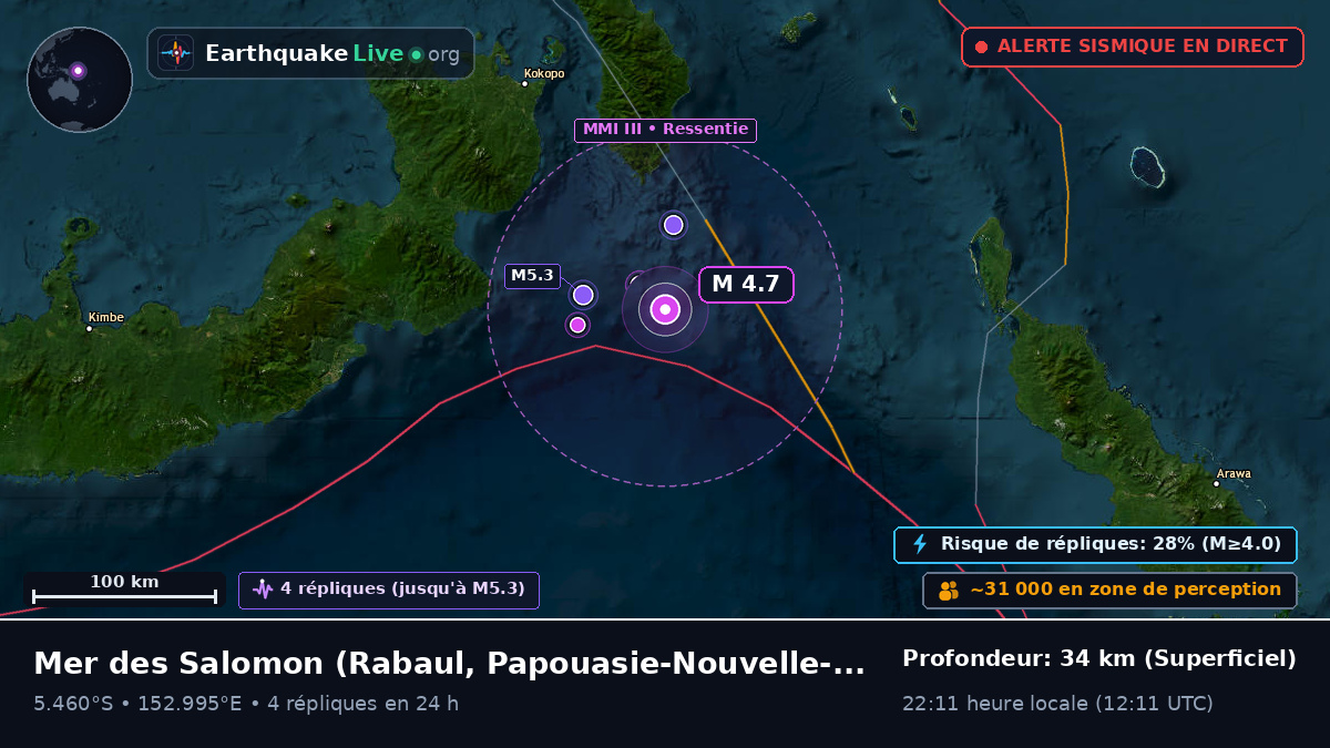 Mer des Salomon (Papouasie-Nouvelle-Guinée)