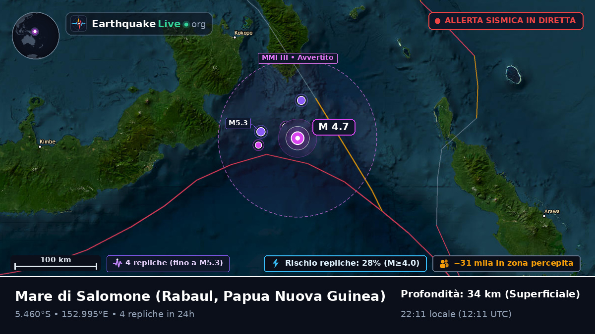 Mare di Salomone (Papua Nuova Guinea)