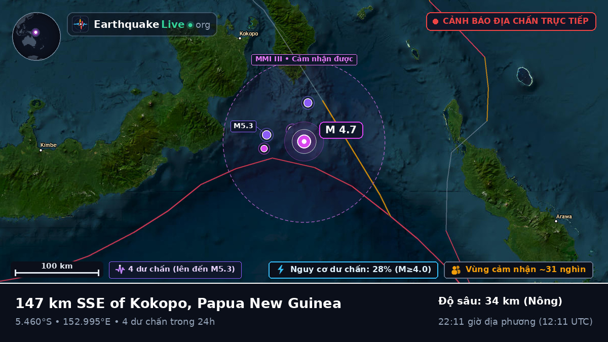 Biển Solomon (Papua New Guinea)