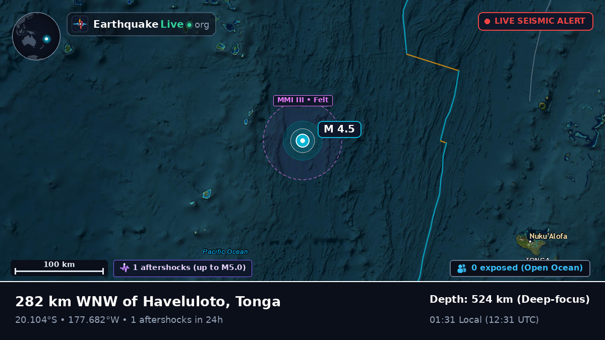 South Pacific Ocean (Tonga)