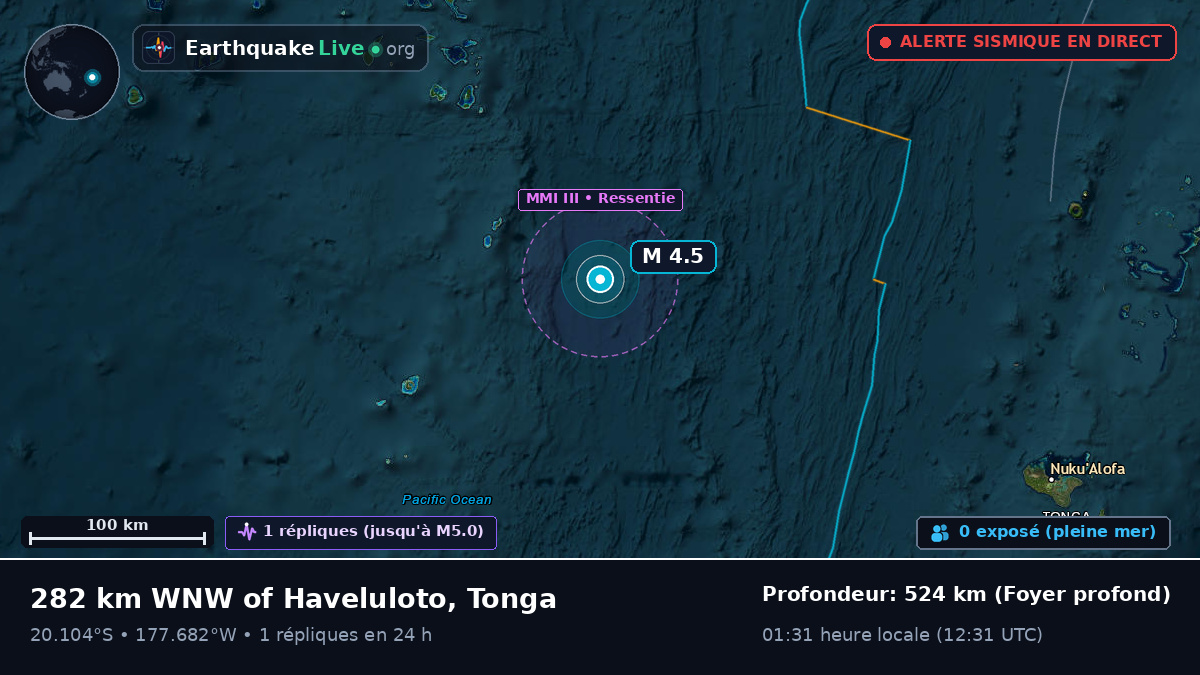 Océan Pacifique Sud (Tonga)