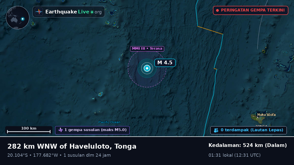 Samudra Pasifik Selatan (Tonga)
