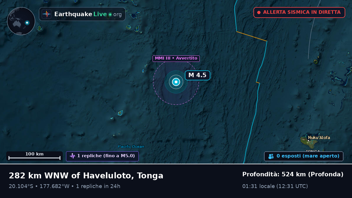 Oceano Pacifico meridionale (Tonga)