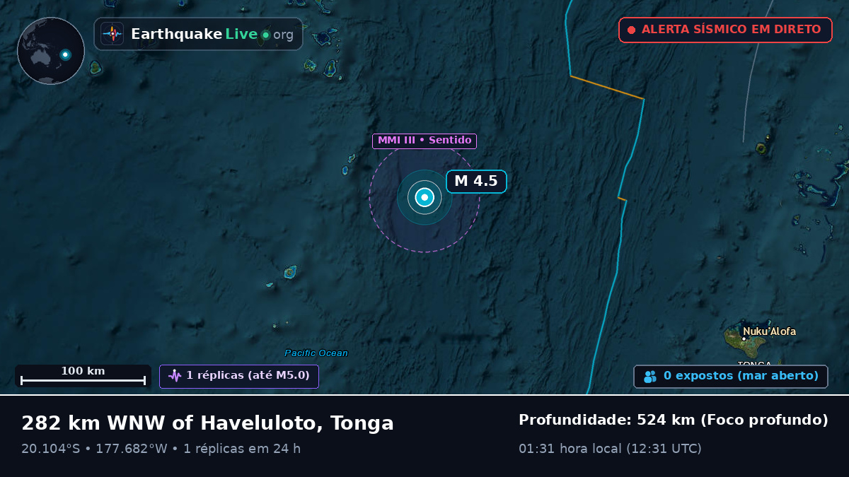 Oceano Pacífico Sul (Tonga)
