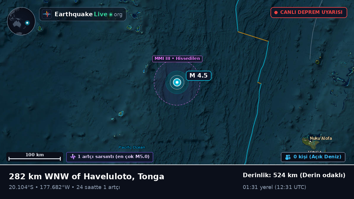 Güney Pasifik Okyanusu (Tonga)