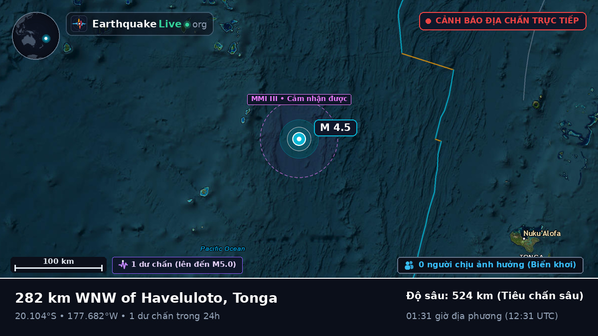 Nam Thái Bình Dương (Tonga)