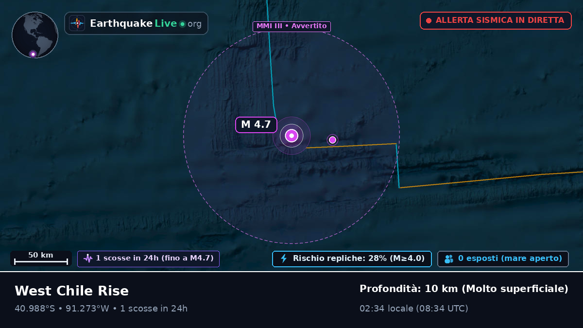 Oceano Pacifico meridionale (Cile)
