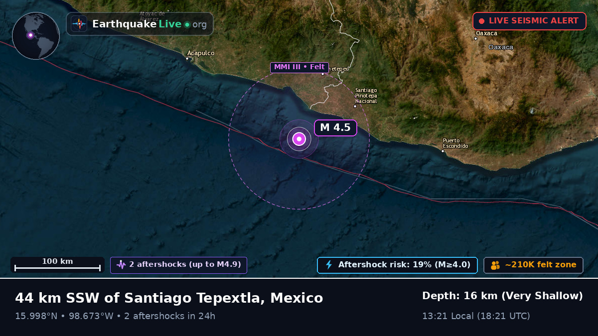 Off the coast of Acapulco, Mexico