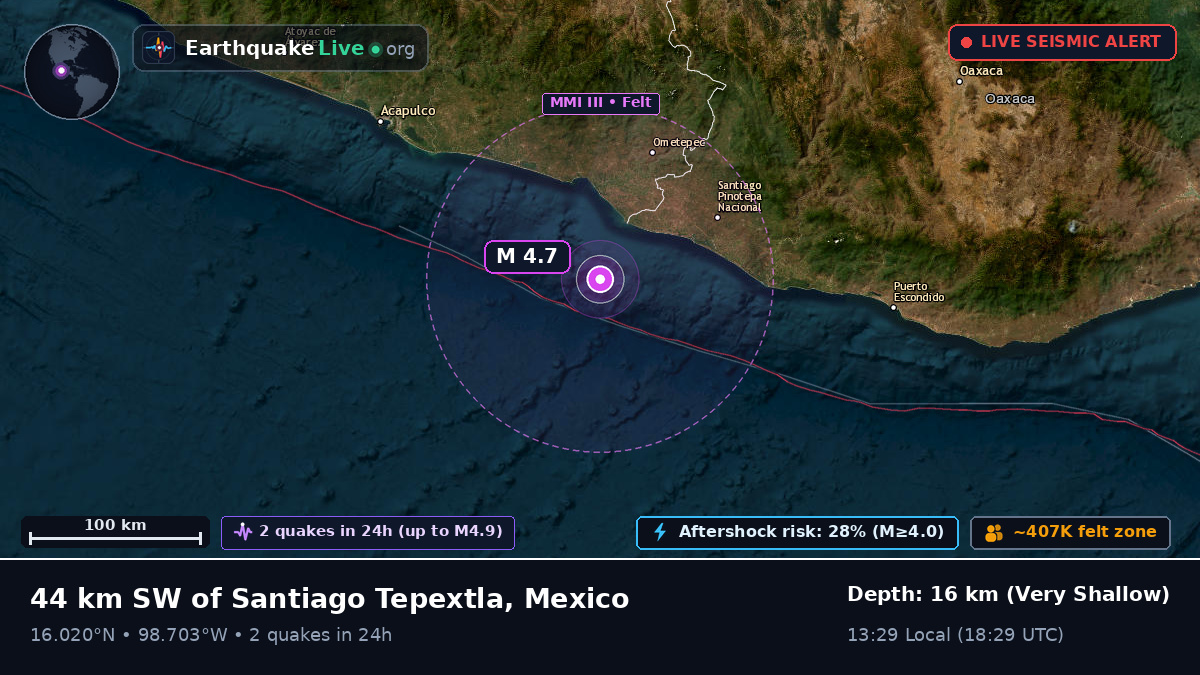 Off the coast of Acapulco, Mexico