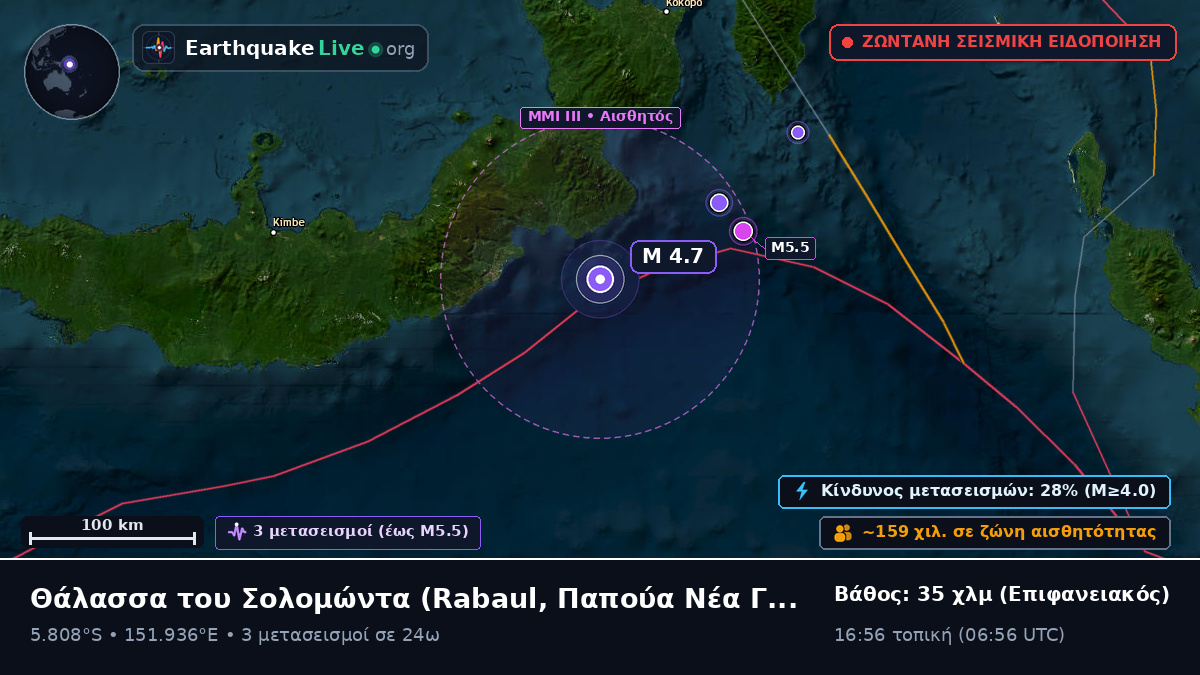 Θάλασσα του Σολομώντα (Παπούα Νέα Γουινέα)