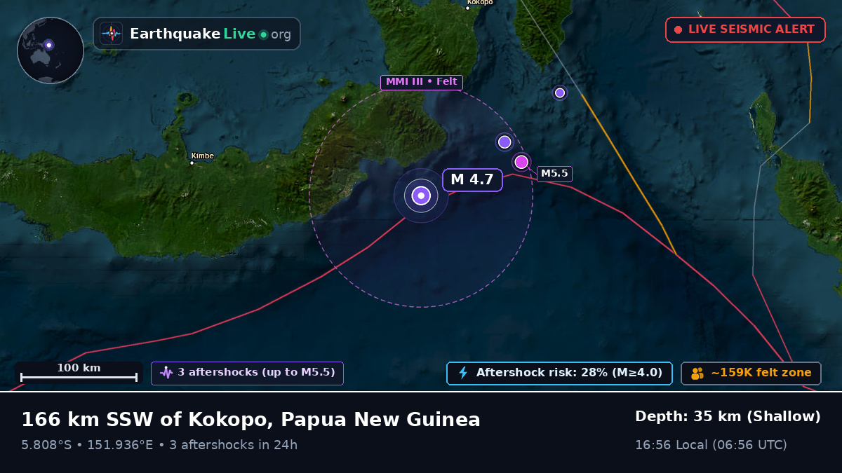 Solomon Sea (Papua New Guinea)