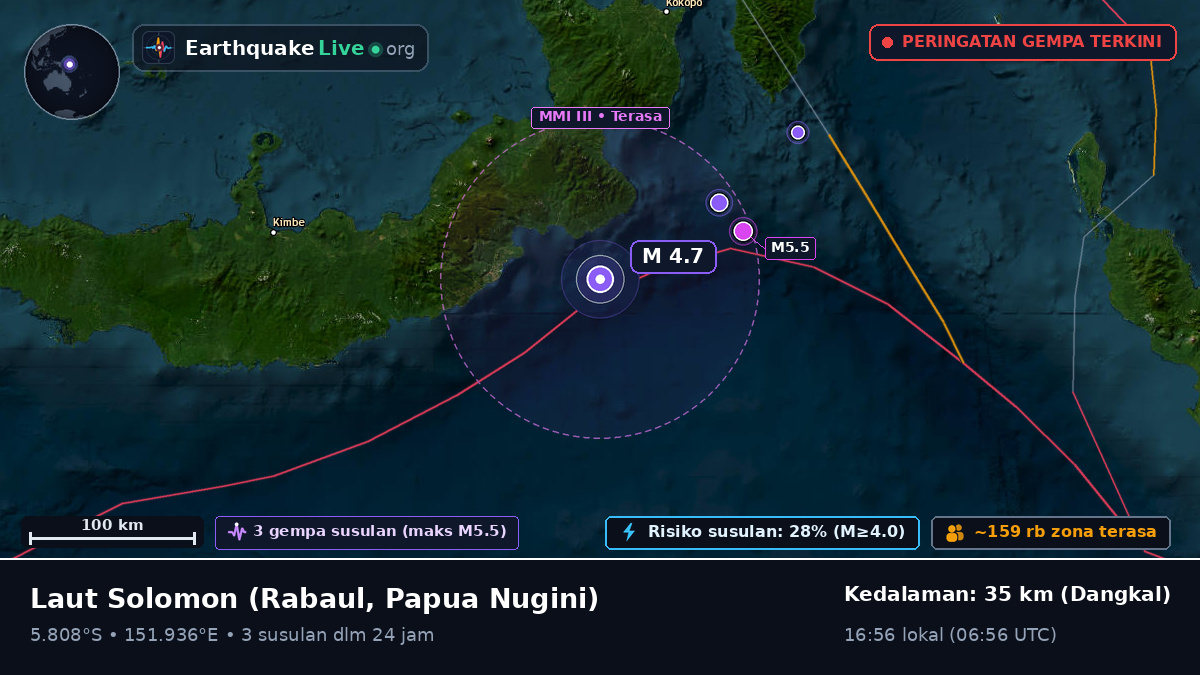 Laut Solomon (Papua Nugini)