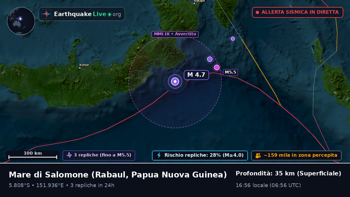 Mare di Salomone (Papua Nuova Guinea)